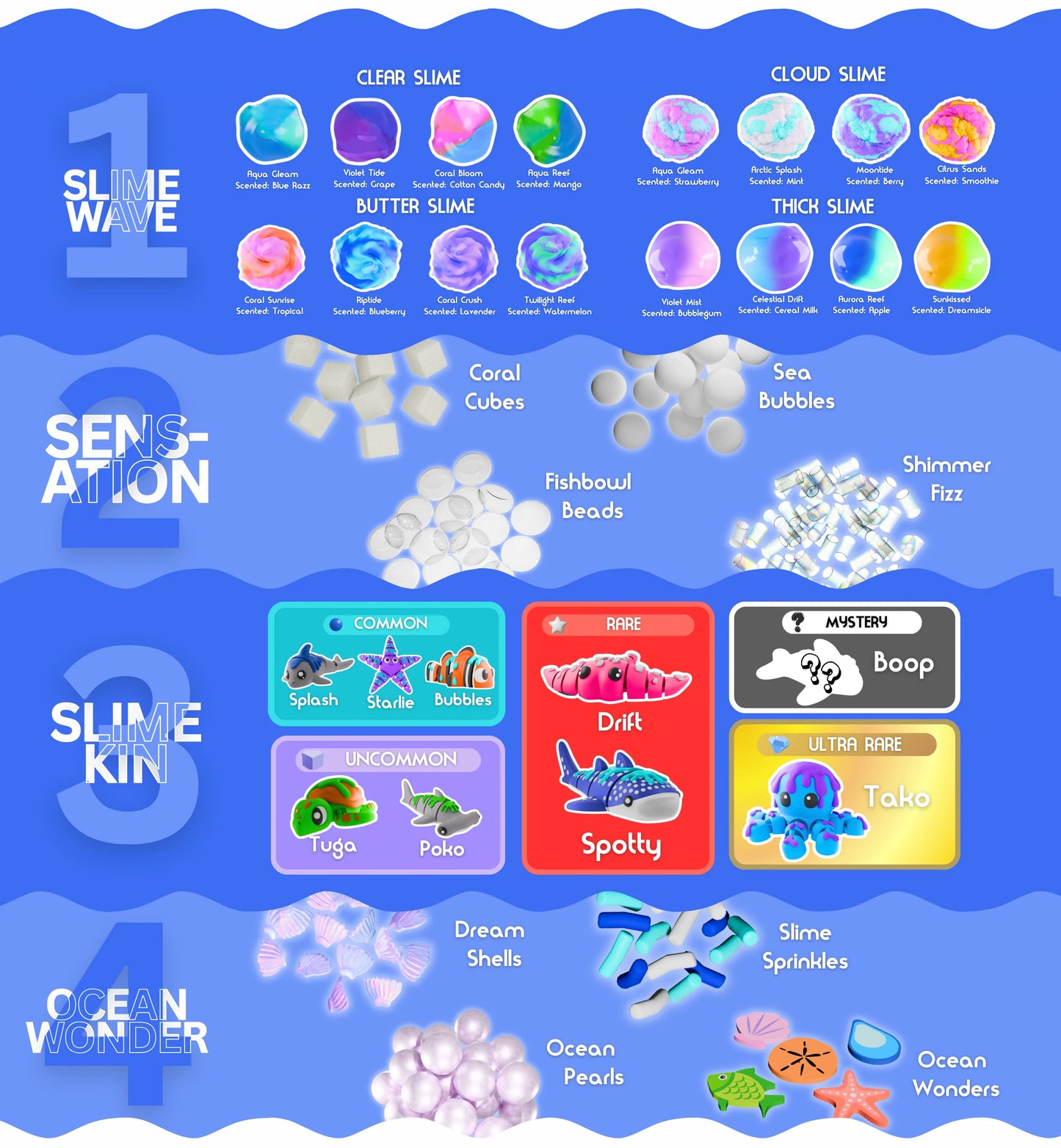 Dope Slime Worlds™ - Oceanic Series - Slime Blind Box