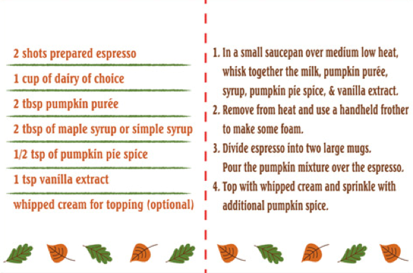 Pumpkin Spice Latte Trinket Charms