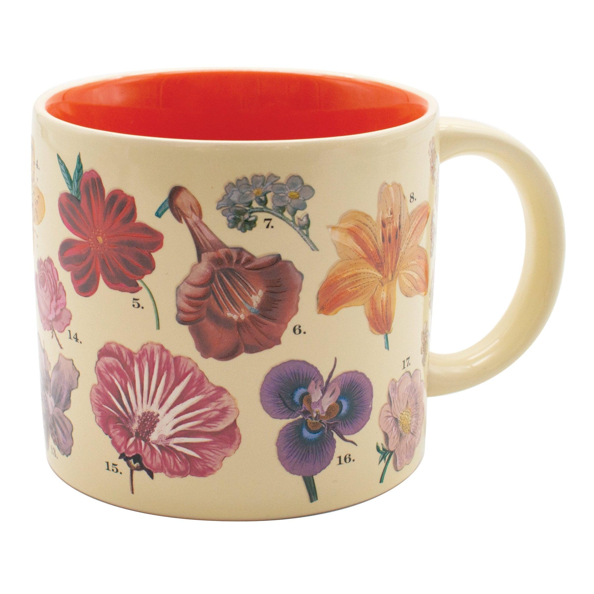 Heat Changing Flowers Mug